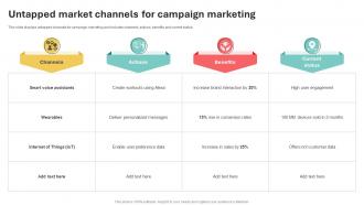 Untapped Market Channels For Campaign Marketing