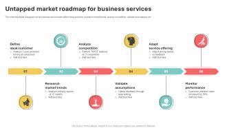 Untapped Market Roadmap For Business Services