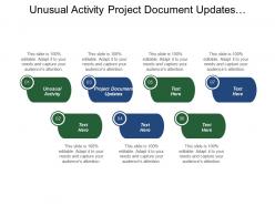 Unusual activity project document updates enterprise environmental factor