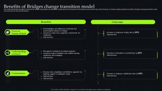 Unveiling Change Management Benefits Of Bridges Change Transition Model CM SS