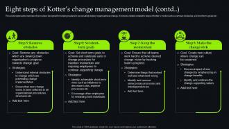Unveiling Change Management Eight Steps Of Kotters Change Management Model CM SS Interactive Best