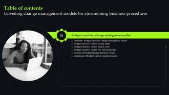 Unveiling Change Management For Streamlining Business Procedures For Table Of Contents CM SS
