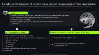 Unveiling Change Management Google Implementation Of Kotters Change Model For Managing CM SS