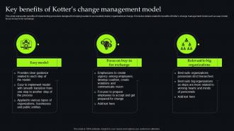 Unveiling Change Management Key Benefits Of Kotters Change Management Model CM SS