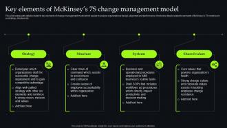 Unveiling Change Management Key Elements Of Mckinseys 7s Change Management Model CM SS