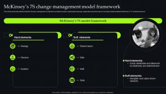 Unveiling Change Management Mckinseys 7S Change Management Model Framework CM SS