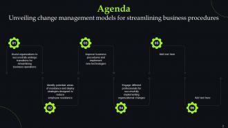 Unveiling Change Management Models For Streamlining Business Procedures CM CD Images