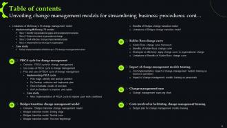 Unveiling Change Management Models For Streamlining Business Procedures CM CD Good