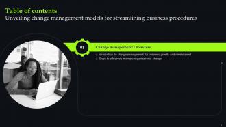 Unveiling Change Management Models For Streamlining Business Procedures CM CD Unique