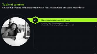 Unveiling Change Management Models For Streamlining Business Procedures CM CD Researched