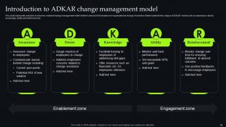 Unveiling Change Management Models For Streamlining Business Procedures CM CD Impressive