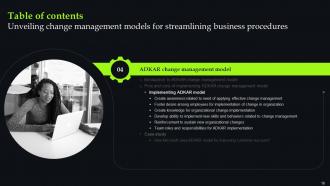 Unveiling Change Management Models For Streamlining Business Procedures CM CD Visual