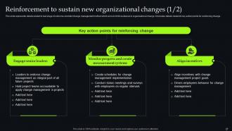 Unveiling Change Management Models For Streamlining Business Procedures CM CD Aesthatic