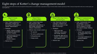 Unveiling Change Management Models For Streamlining Business Procedures CM CD Image Template