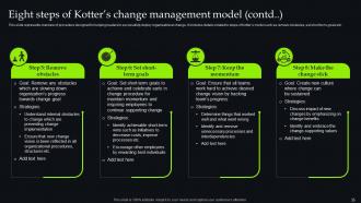 Unveiling Change Management Models For Streamlining Business Procedures CM CD Images Template