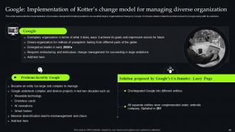 Unveiling Change Management Models For Streamlining Business Procedures CM CD Editable Template
