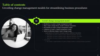 Unveiling Change Management Models For Streamlining Business Procedures CM CD Customizable Template