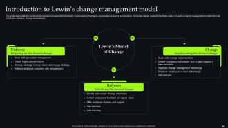Unveiling Change Management Models For Streamlining Business Procedures CM CD Compatible Template