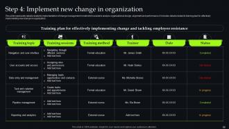 Unveiling Change Management Models For Streamlining Business Procedures CM CD Ideas Slides