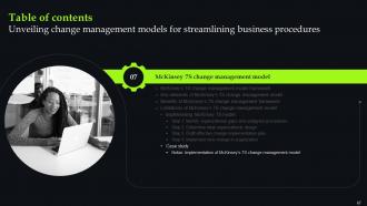Unveiling Change Management Models For Streamlining Business Procedures CM CD Image Slides