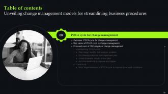 Unveiling Change Management Models For Streamlining Business Procedures CM CD Good Slides