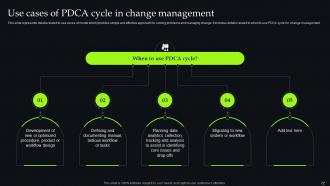 Unveiling Change Management Models For Streamlining Business Procedures CM CD Content Ready Slides