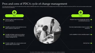 Unveiling Change Management Models For Streamlining Business Procedures CM CD Editable Slides
