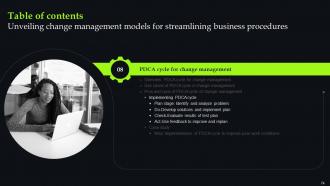 Unveiling Change Management Models For Streamlining Business Procedures CM CD Impactful Slides