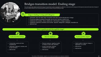 Unveiling Change Management Models For Streamlining Business Procedures CM CD Interactive Slides