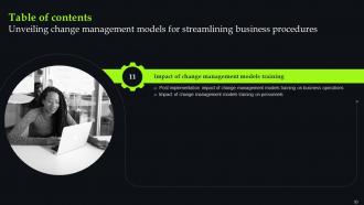 Unveiling Change Management Models For Streamlining Business Procedures CM CD Aesthatic Slides