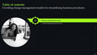 Unveiling Change Management Models For Streamlining Business Procedures CM CD Pre designed Slides