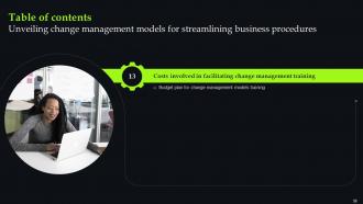 Unveiling Change Management Models For Streamlining Business Procedures CM CD Slides Idea