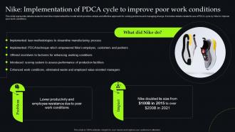 Unveiling Change Management Nike Implementation Of PDCA Cycle To Improve Poor Work CM SS