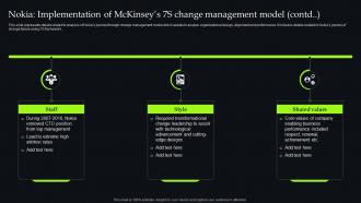 Unveiling Change Management Nokia Implementation Of Mckinseys 7S Change Management CM SS Interactive Best