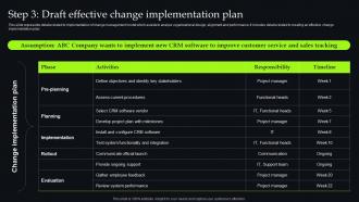 Unveiling Change Management Step 3 Draft Effective Change Implementation Plan CM SS