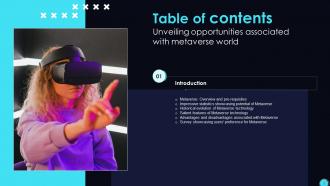 Unveiling Opportunities Associated With Metaverse World AI CD V Professionally Engaging