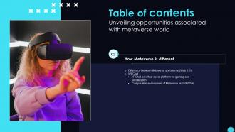Unveiling Opportunities Associated With Metaverse World AI CD V Pre-designed Engaging
