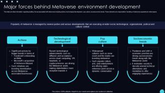 Unveiling Opportunities Associated With Metaverse World AI CD V Unique Adaptable