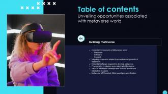Unveiling Opportunities Associated With Metaverse World AI CD V Impactful Adaptable