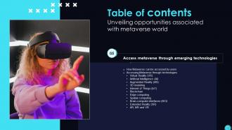 Unveiling Opportunities Associated With Metaverse World AI CD V Interactive Adaptable