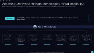 Unveiling Opportunities Associated With Metaverse World AI CD V Appealing Adaptable