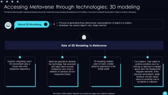 Unveiling Opportunities Associated With Metaverse World AI CD V Professionally Adaptable
