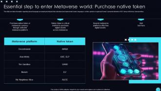 Unveiling Opportunities Associated With Metaverse World AI CD V Ideas Pre-designed