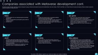 Unveiling Opportunities Associated With Metaverse World AI CD V Unique Pre-designed