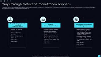Unveiling Opportunities Associated With Metaverse World AI CD V Content Ready Pre-designed