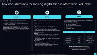 Unveiling Opportunities Associated With Metaverse World AI CD V Appealing Pre-designed