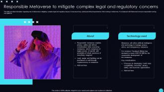 Unveiling Opportunities Associated With Metaverse World AI CD V Captivating Pre-designed