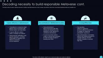 Unveiling Opportunities Associated With Metaverse World AI CD V Engaging Pre-designed
