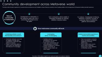 Unveiling Opportunities Associated With Metaverse World AI CD V Best