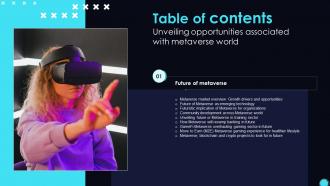 Unveiling Opportunities Associated With Metaverse World Table Of Contents AI SS V